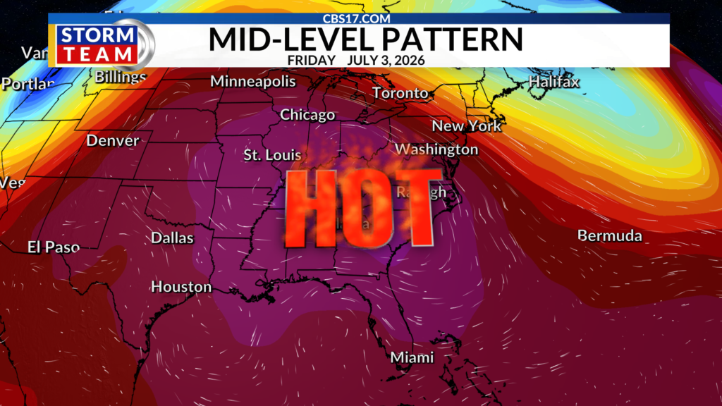 Extreme heat returns to the forecast to start July with multiple days reaching at least 100 degrees, but before the extreme heat, strong and severe storms are possible this weekend.