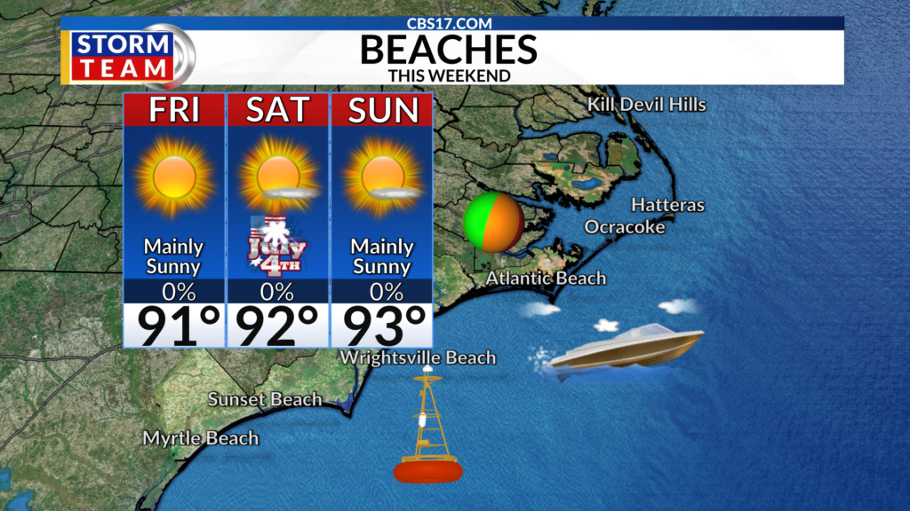 The most intense heat wave of the season so far is underway, with the hottest and most dangerous temperatures and humidity peaking Saturday for the Fourth of July.