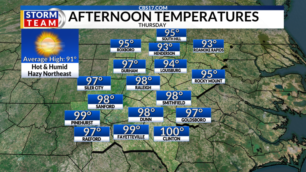 Hot and humid weather continues through Friday and Saturday as a mid-level high pressure keeps the temperatures high, but the high pressure breaks down and moves away allowing more rain chances to develop.