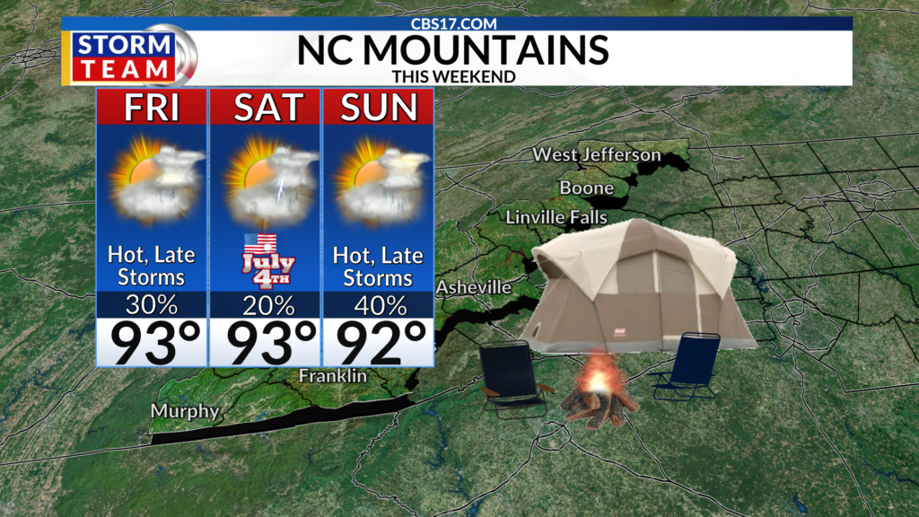 The most intense heat wave of the season so far is underway, with the hottest and most dangerous temperatures and humidity peaking Saturday for the Fourth of July.